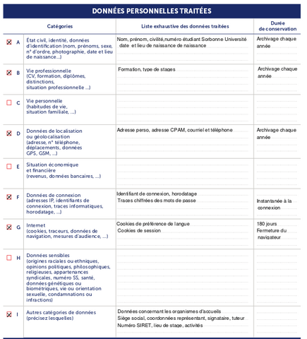 image-illustration-donnees-personnelles-traitees